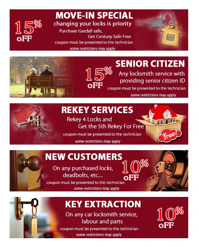 Kent Locksmith Store, Kent, WA 253-271-3310 - coupon21-set-five